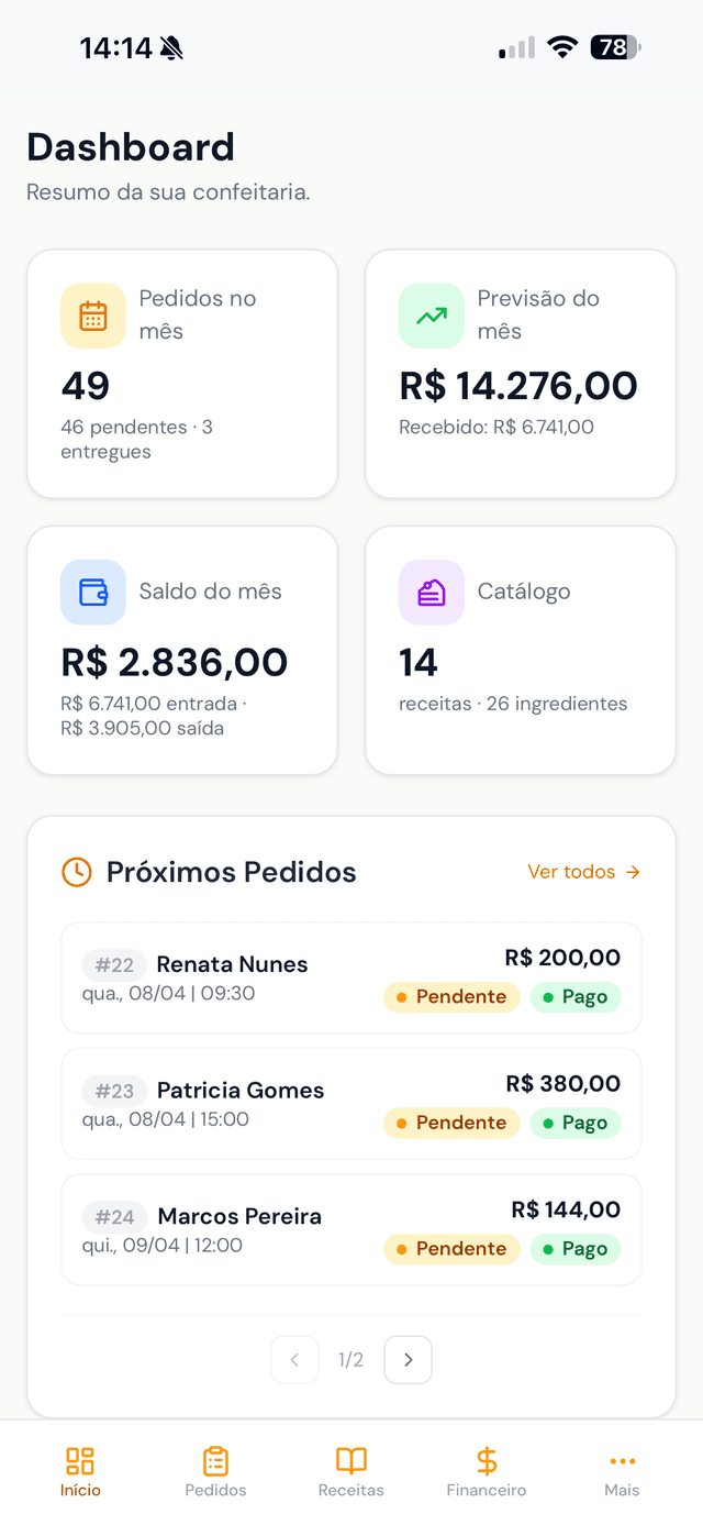 Dashboard do Doce Gestão no celular