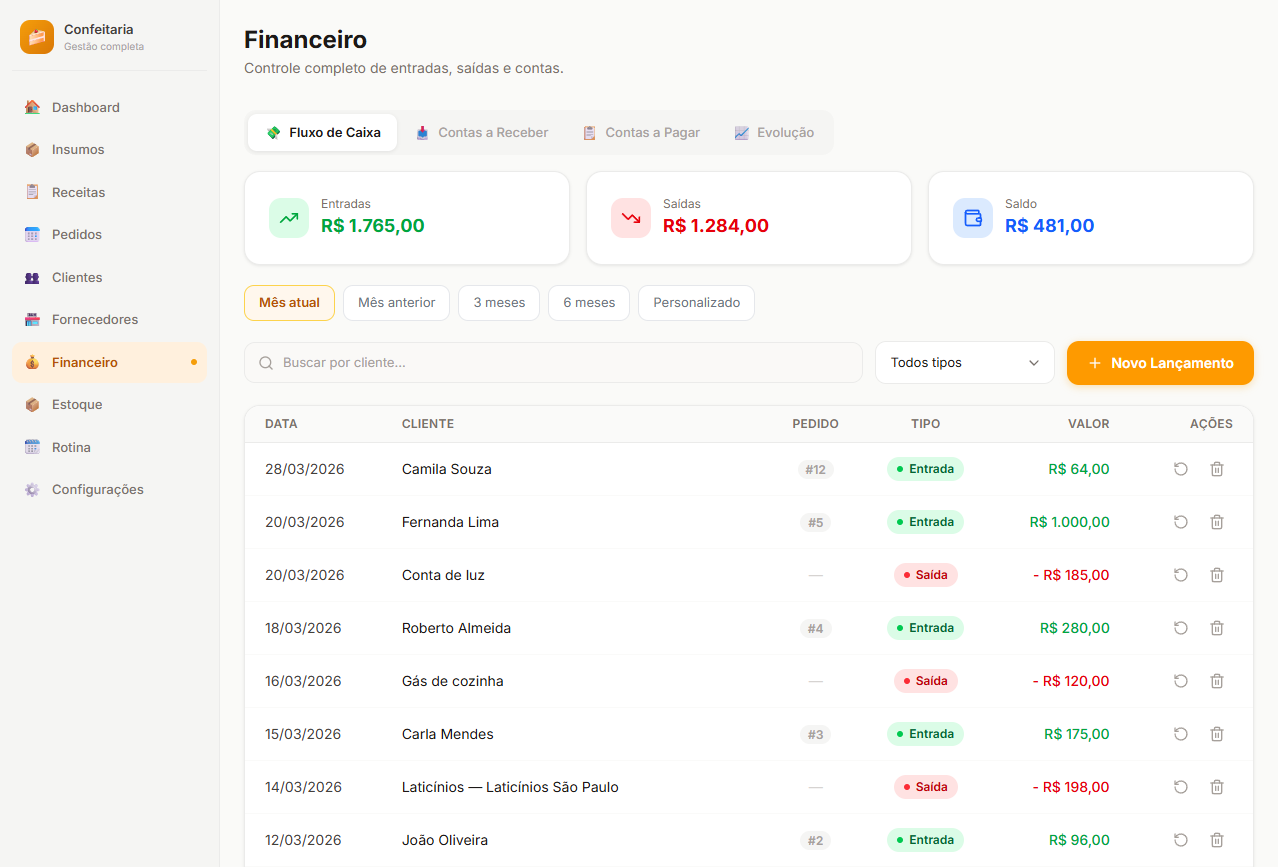 Screenshot do módulo Financeiro