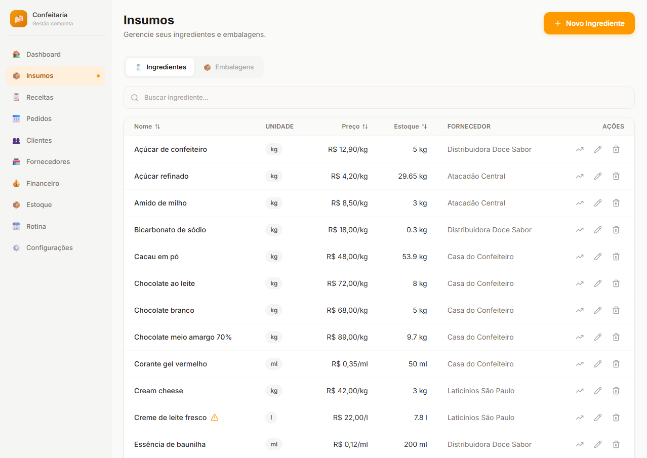 Screenshot do módulo Insumos